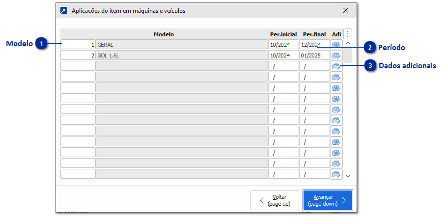 Aplicações em máquinas e veículos