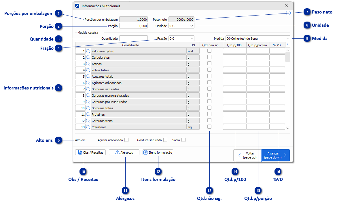 Informações nutricionais