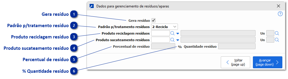Dados para gerenciamento de Resíduos/Aparas