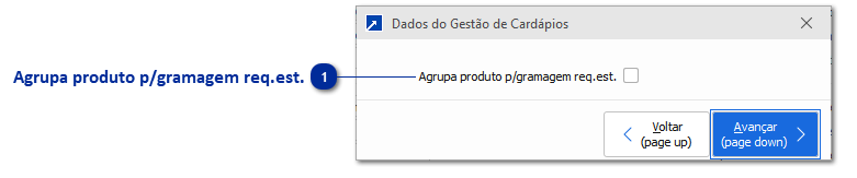 Gestão de Cardápios