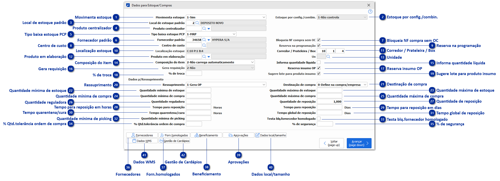 Dados para Estoque/Compras