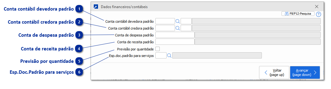 Dados Financeiros/Contábeis