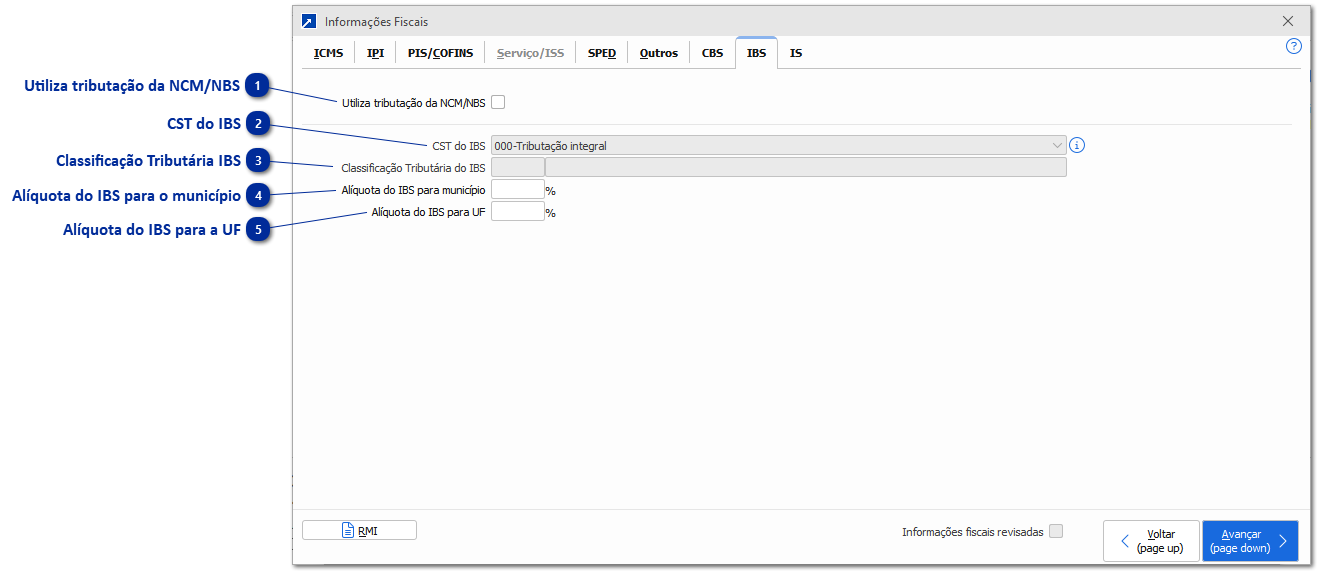 Informações fiscais IBS