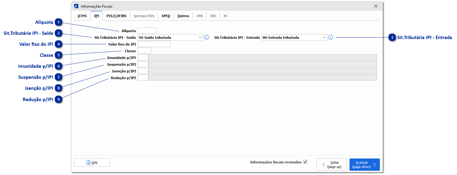 Informações fiscais IPI