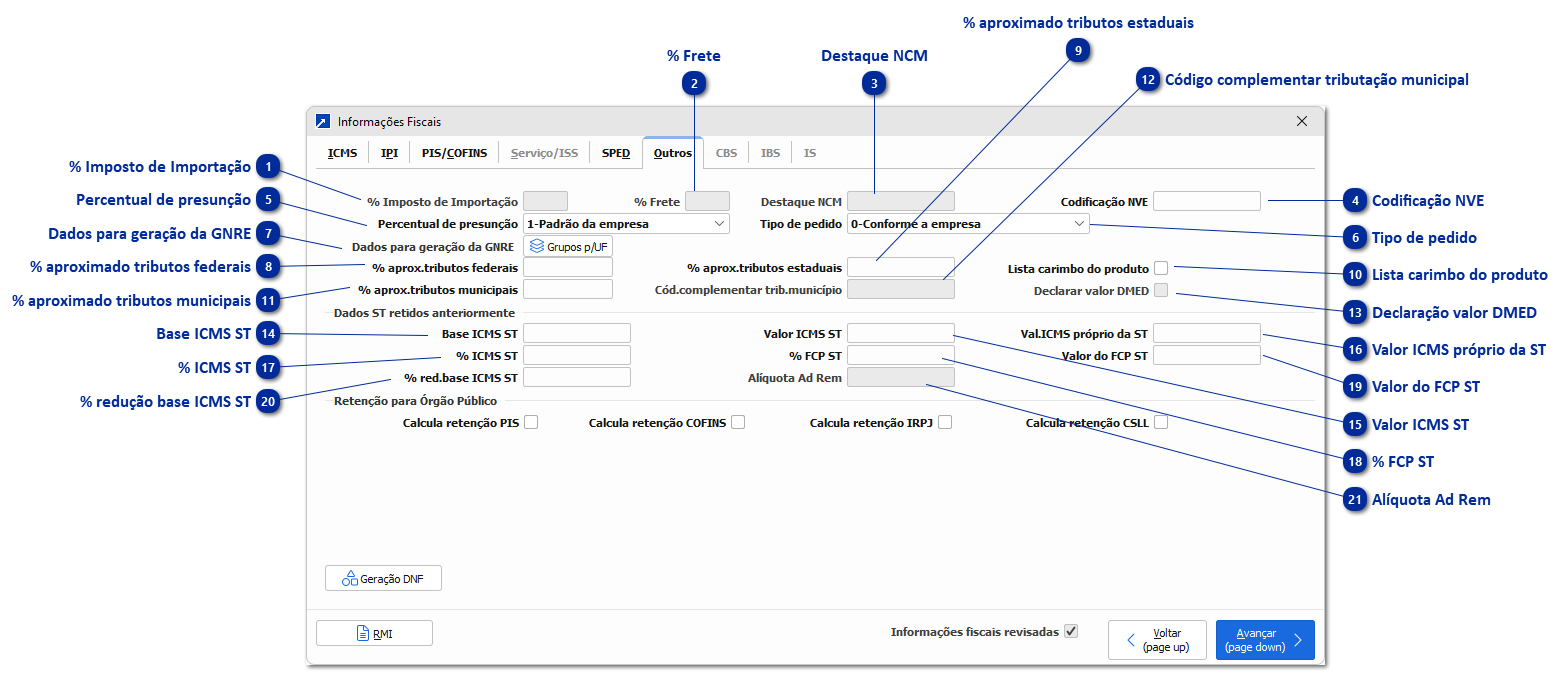 Informações fiscais Outros