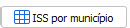 2. Iss por município