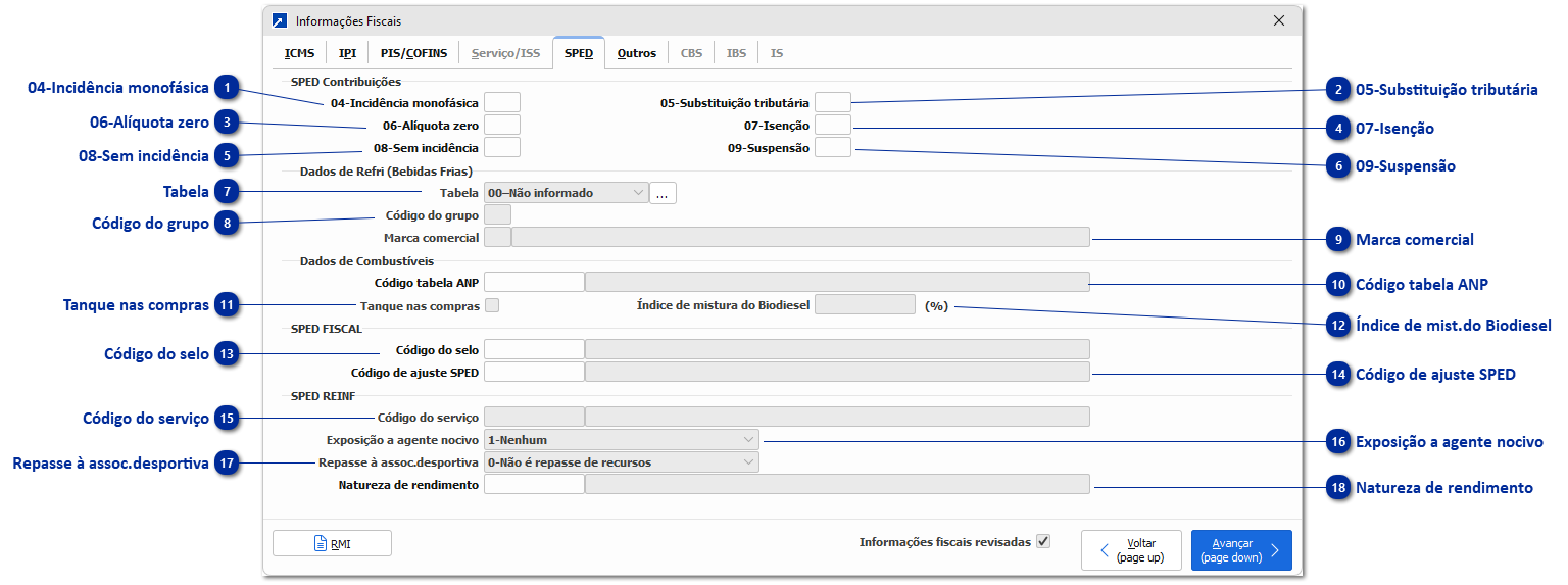 Informações fiscais SPED