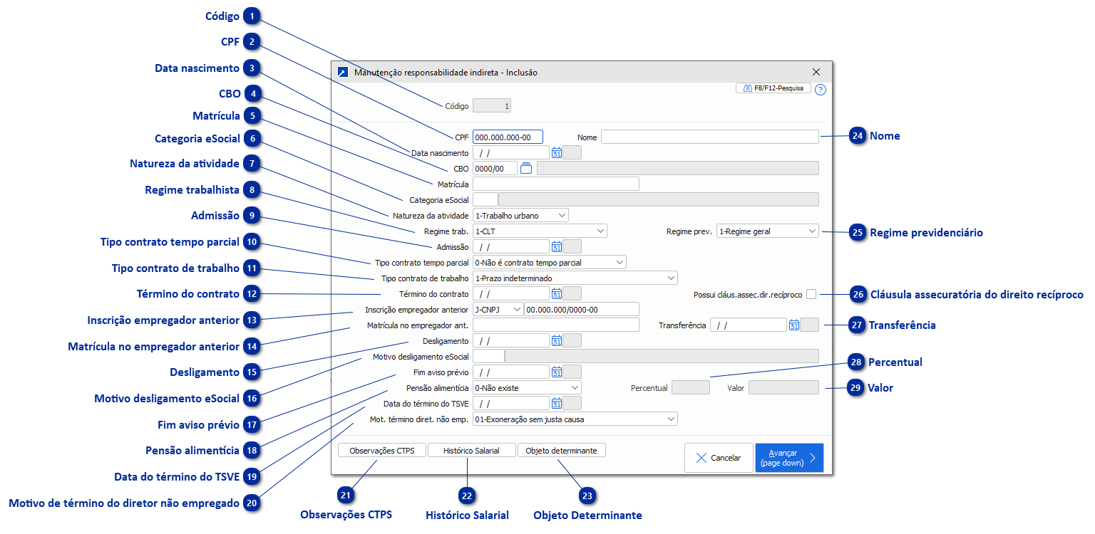 Cadastro de Responsabilidade Indireta