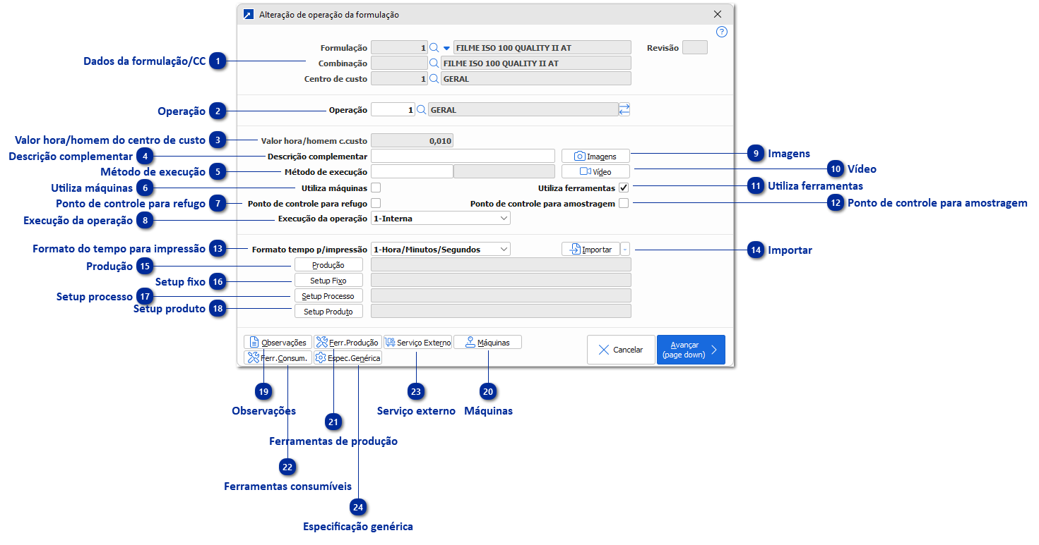 Operação da Formulação, Estrutura ou Engenharia