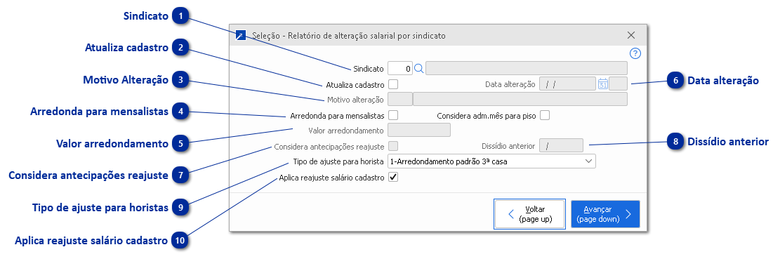 Alteração Salarial por Sindicato