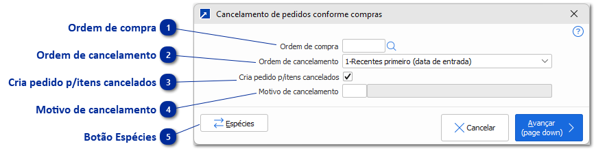 Cancela Pedidos conforme Compras