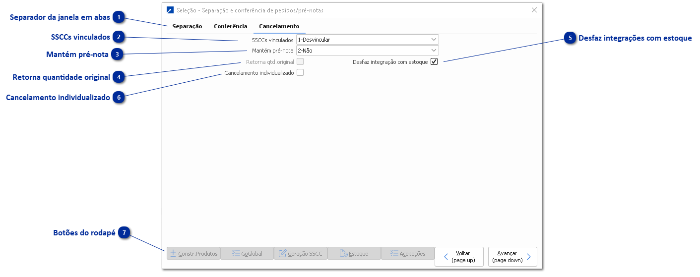 Cancelamento da separação