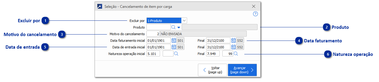 Cancelamento de item por Carga