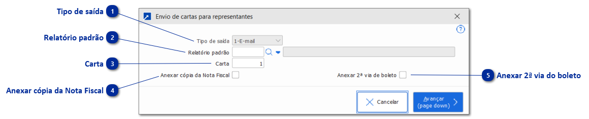 Carta para Representantes