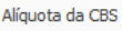 4. Alíquota da CBS