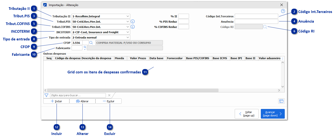 Despesas de Importação