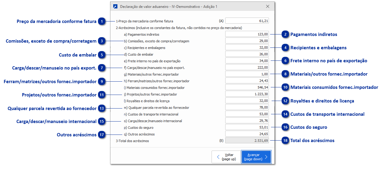 Demonstrativo Acréscimos