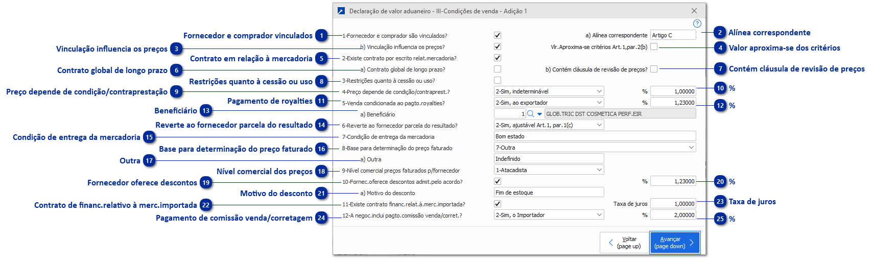 Condições de Venda