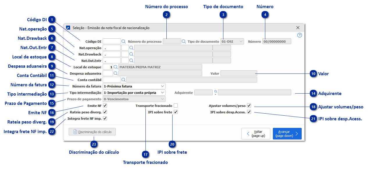 Nota de Nacionalização