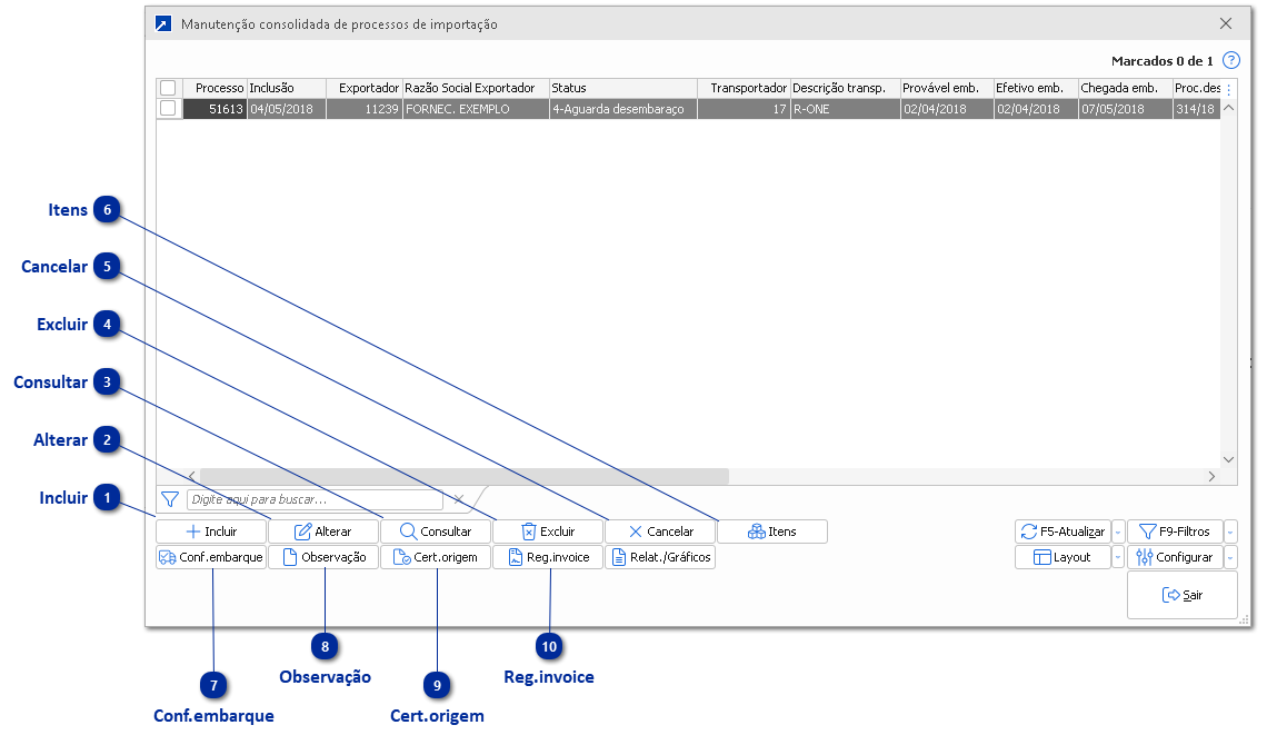 Manutenção Consolidada