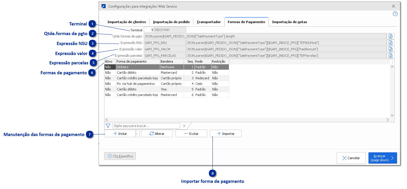 Cfg.Integração -  Forma pagamento
