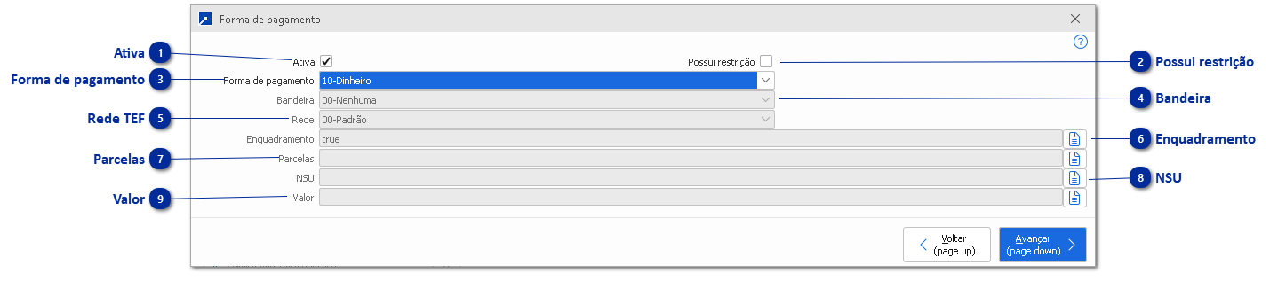Cfg.Integração -  Forma pagamento