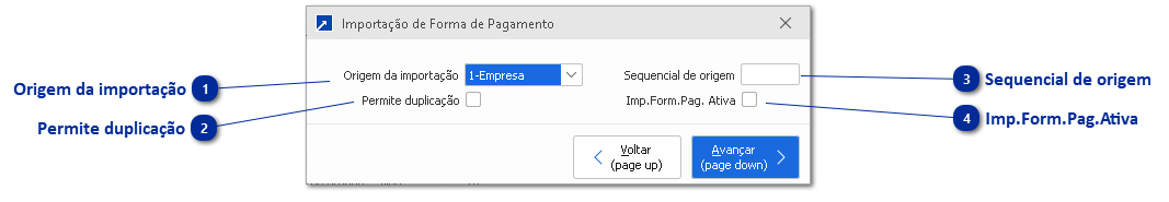 Cfg.Integração -  Forma pagamento