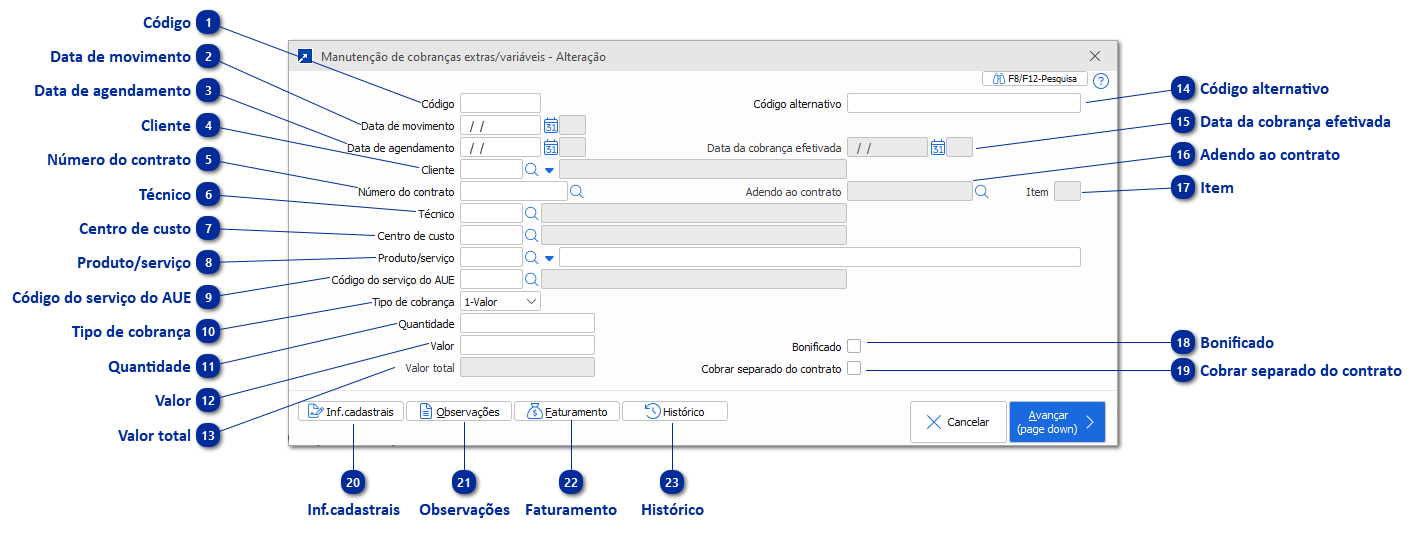 Cobranças Extras/Variáveis