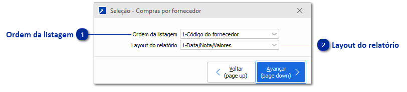 Compras por Fornecedor