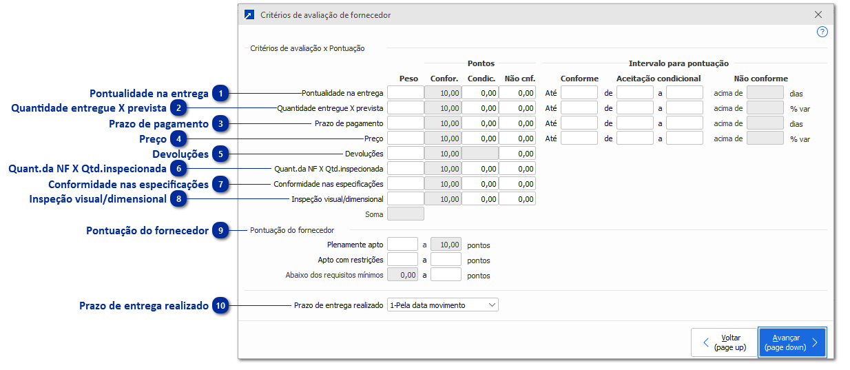 Critérios de Avaliação de Fornecedor