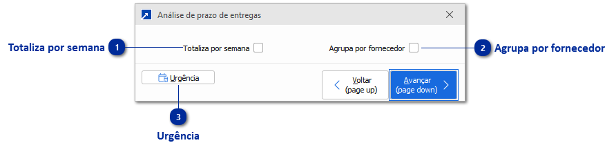 Análise de Prazo de Entregas