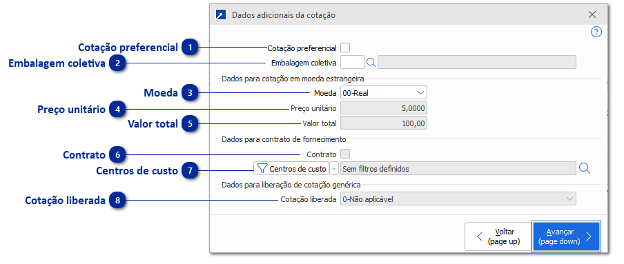 Dados Adicionais da Cotação