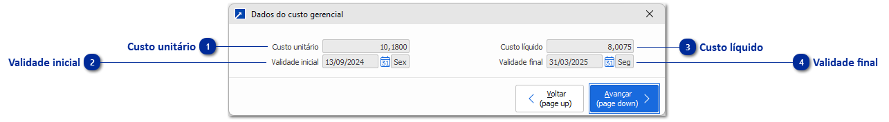Dados do Custo Gerencial