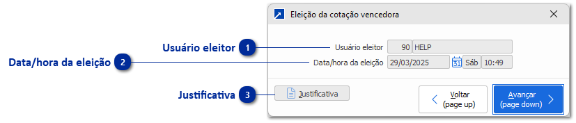 Eleição da Cotação Vencedora