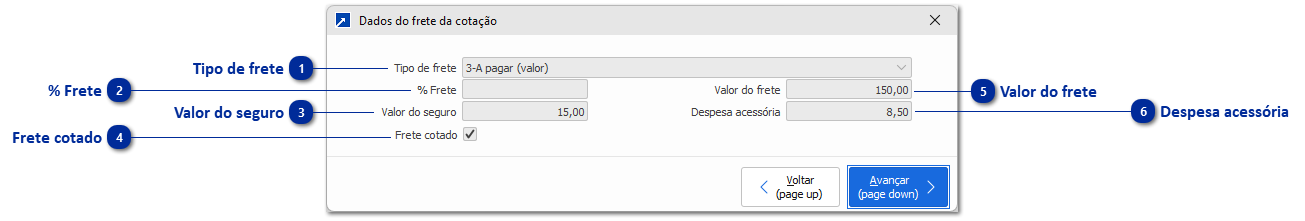 Dados do Frete da Cotação