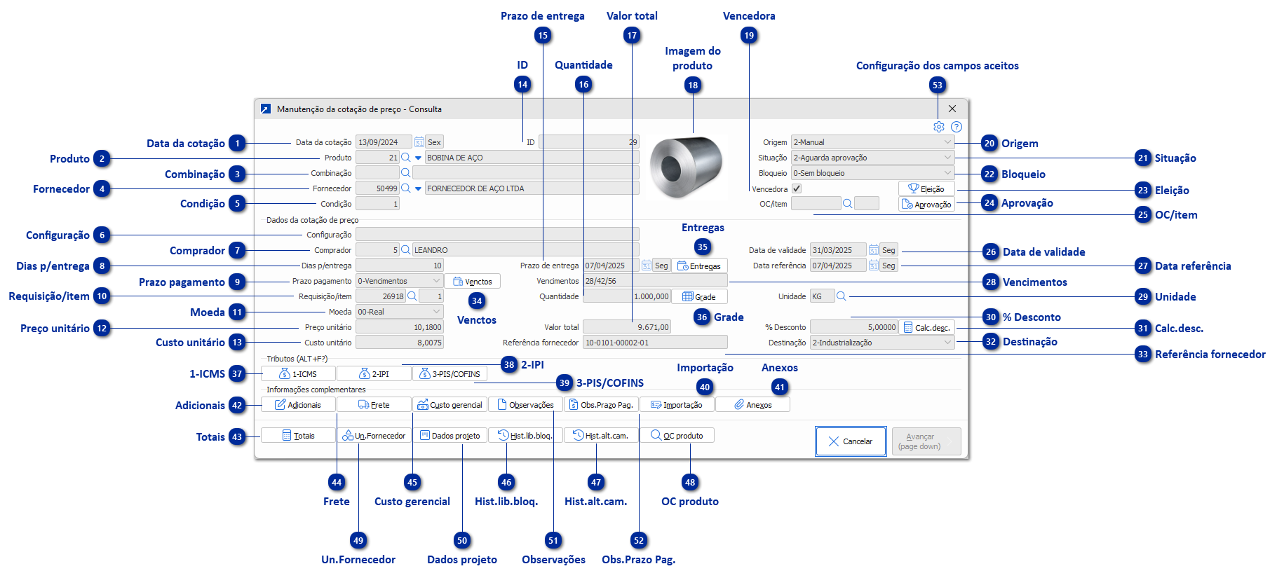 Manutenção da Cotação de Preço