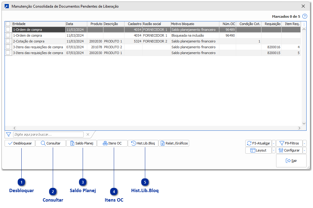 Desbloqueio de Documentos de Compras