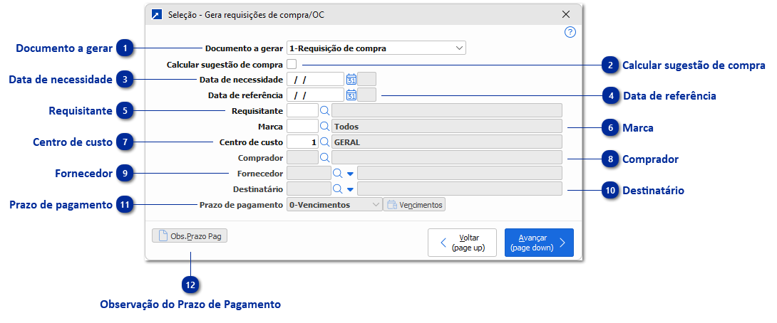 Gera Requisições de Compra / Ordem de Compra
