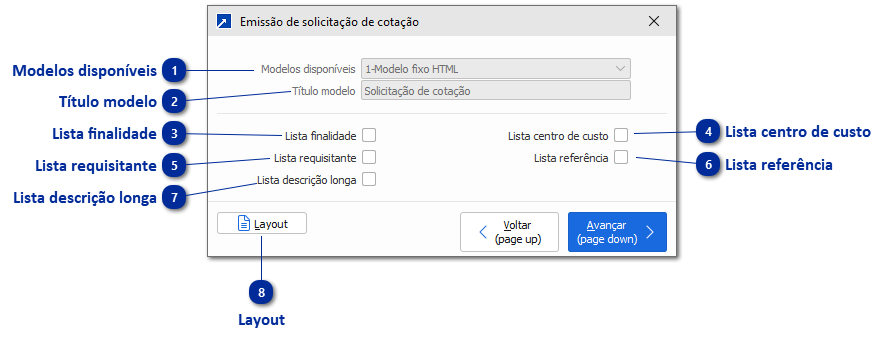 Emissão de solicitação de cotação