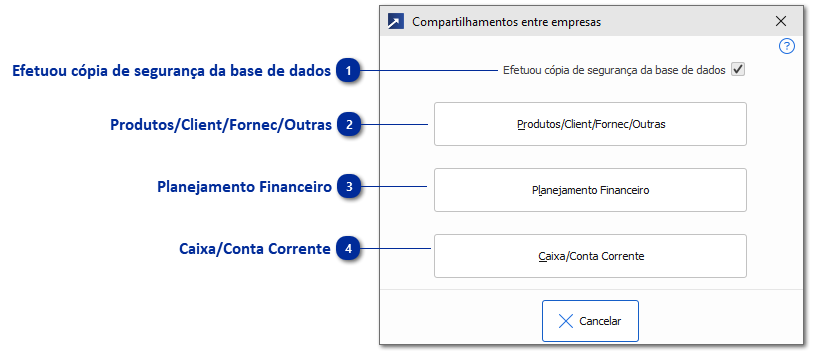 Compartilhamento de Cadastros