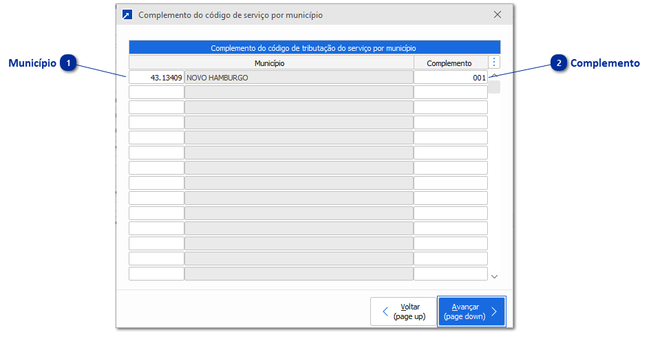 Compl.por município