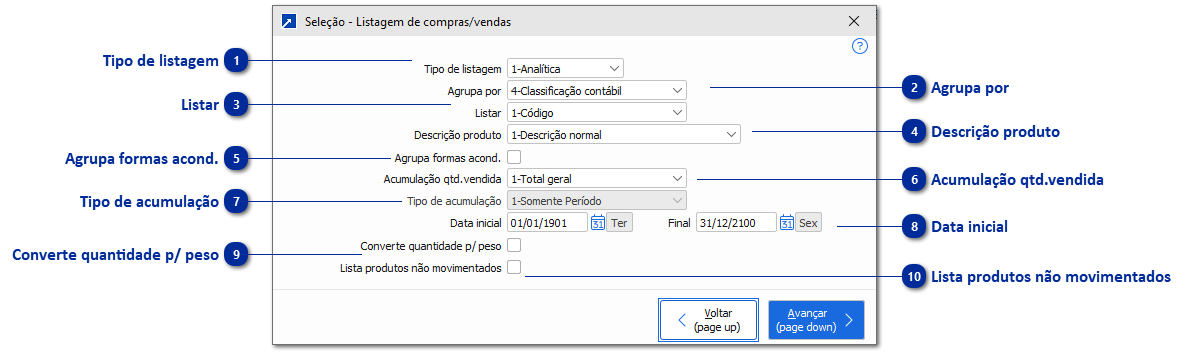 Compras/ Vendas/ Posição no Estoque
