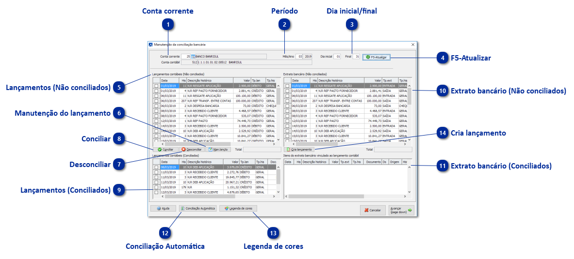 Conciliação Entre Extrato e Lançamento Contábil