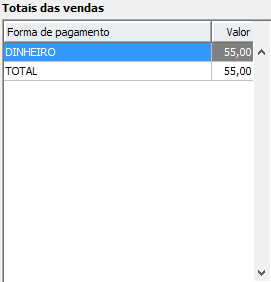 13. Totais das vendas