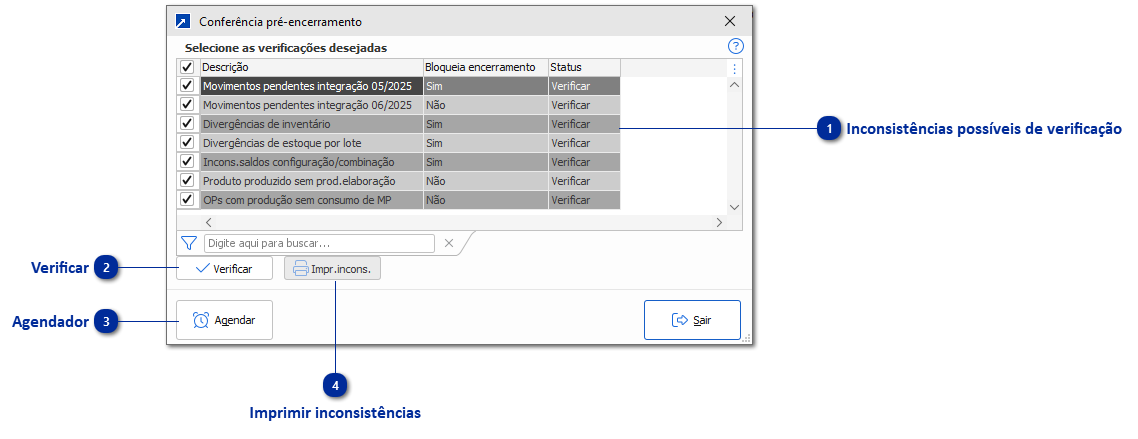 Conferência Pré-encerramento