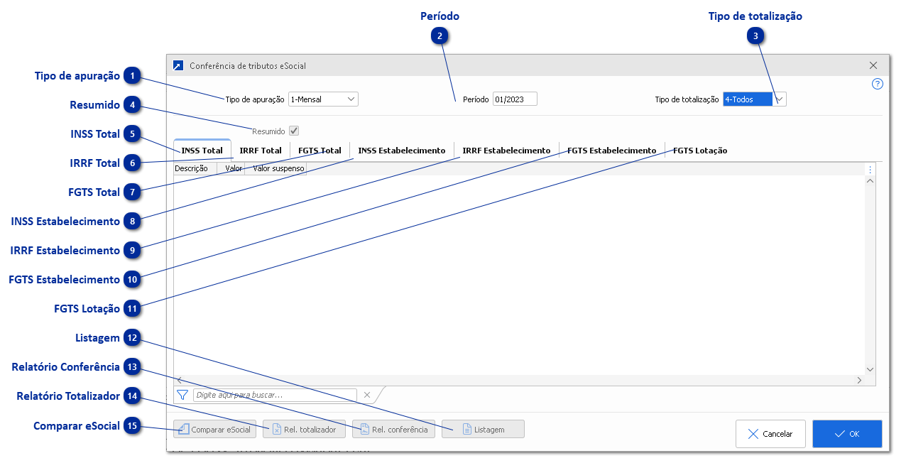 Conferência Tributos SIGER® x eSocial