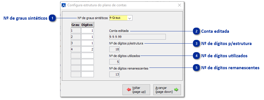 Configurações para Criação do Plano de Contas