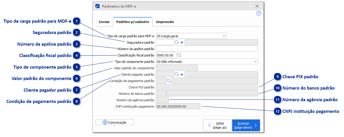 Configurações do MDF-e da Empresa do Módulo Transporte e Logística