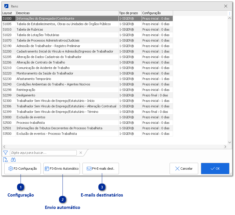 Configurações do envio automático de tarefas