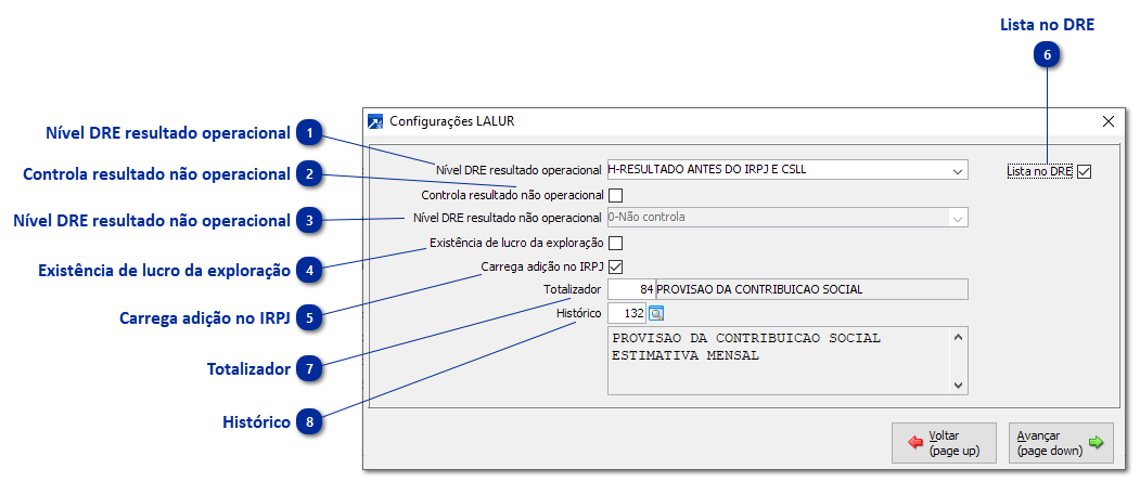 Configuração Totalizador DRE e Adição CSLL Base do IRPJ - LALUR